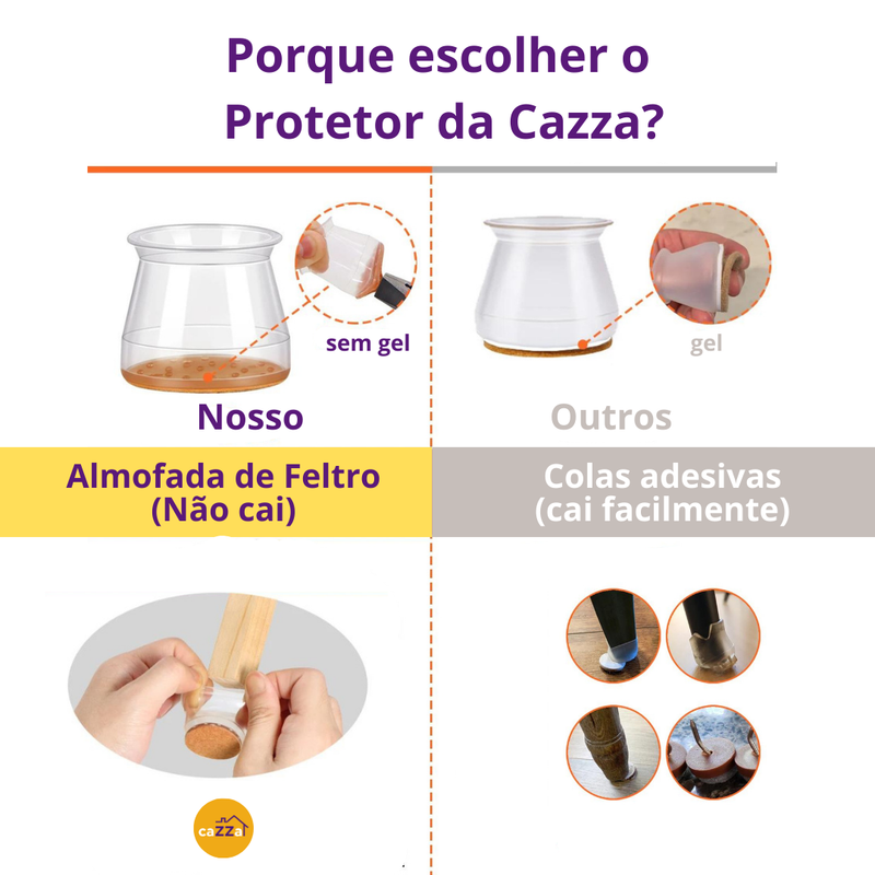 Protetores Invisíveis para Móveis Cazza